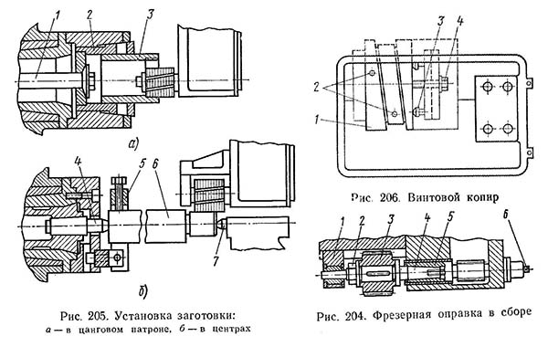 Установка заготовки резьбофрезерного верстата 5К63